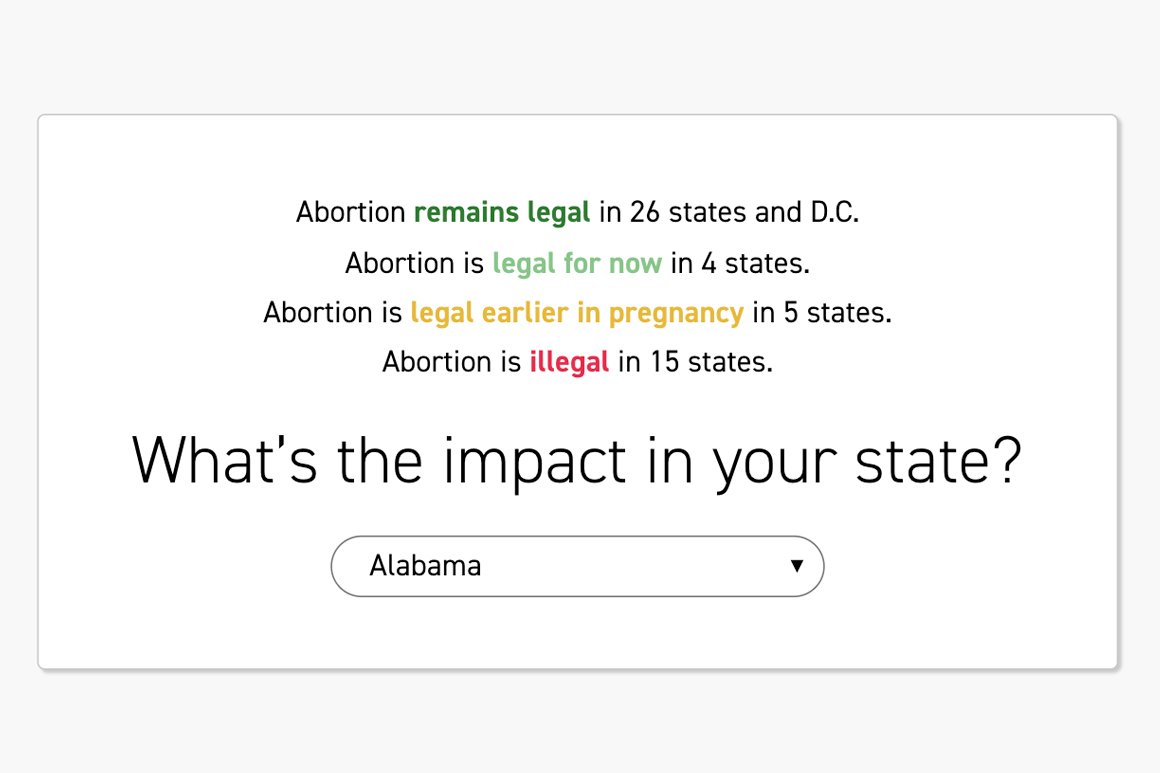 Abortion laws by state: Where abortions are illegal 1 year after Roe v. Wade was overturned