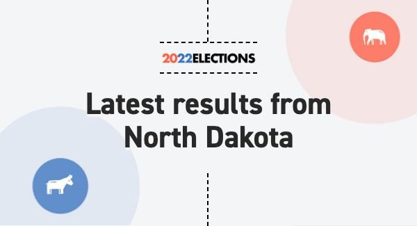 North Dakota Election Results 2022: Live Map | Midterm Races by County & District