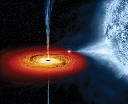 What Escapes A Black Hole?