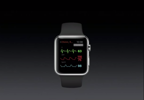 Airstrip App For Apple Watch Could Transform How We Care For Chronic Diseases