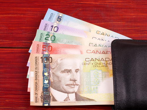 Posthaste: 5 charts that show how Canadians are and aren't coping with higher interest rates