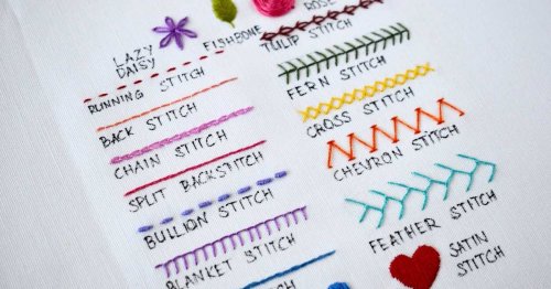 Embroidery & Hand Stitching - cover