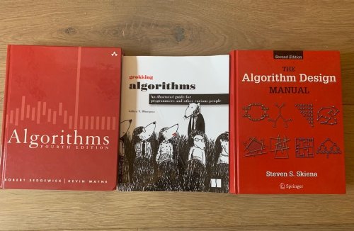 Data Structures & Algorithms I Used Working at Tech Companies