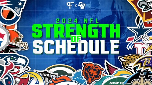 NFL Strength of Schedule 2024: Ranking the Easiest and Hardest NFL Schedules for All 32 Teams