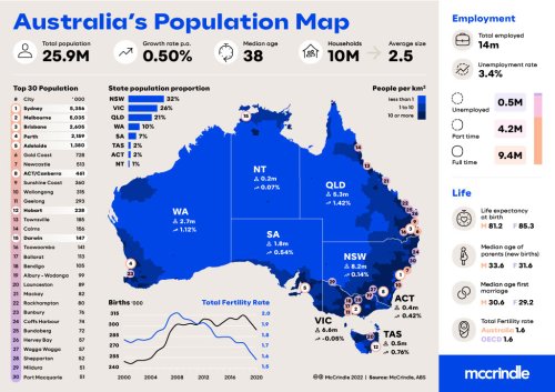 australia-s-population-map-infographic-flipboard