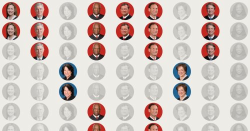 Supreme Risk: An Interactive Guide to Rights the Supreme Court Could Take Away