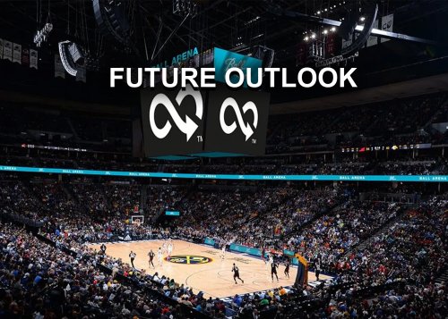 Denver Nuggets NBA Team Outlook - Pro Sports Outlook
