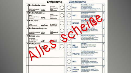 Wahlstrategie für Nichtwähler, Protestwähler und Unzufriedene