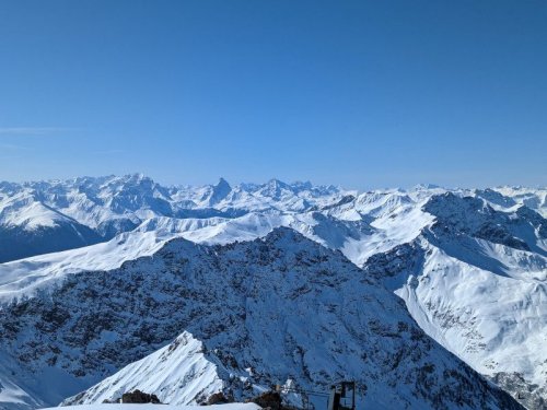 Skiurlaub für Rockstars - Wintersport in Davos