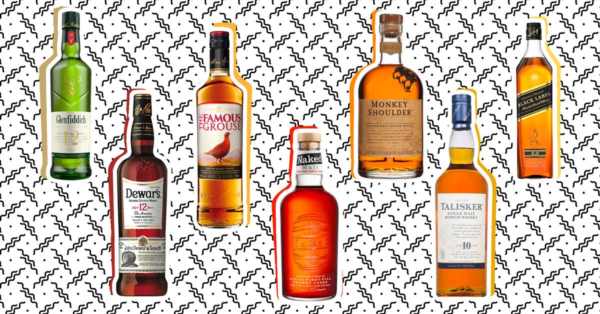 The Best Scotch for Mixing, According to Bartenders