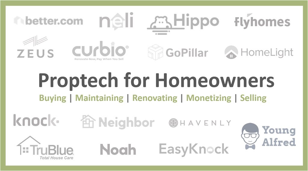 What Homeowners Should Know About Proptech