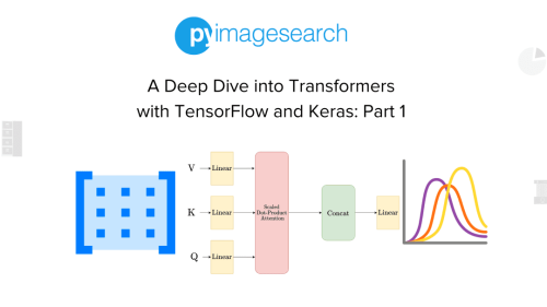 A Deep Dive into Transformers with TensorFlow and Keras: Part 1