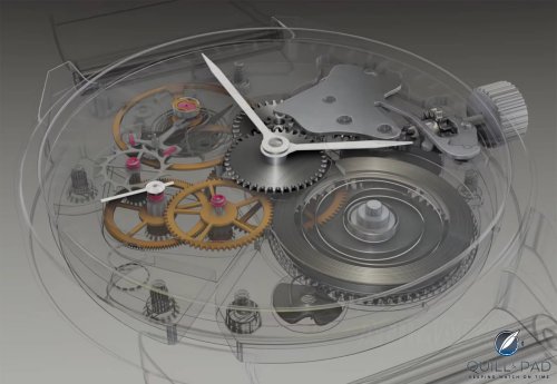 How a Mechanical Watch Works with Simple to Understand Animations