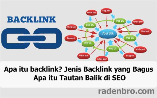 Apa itu backlink? Jenis Backlink yang Bagus | Apa itu Tautan Balik di SEO