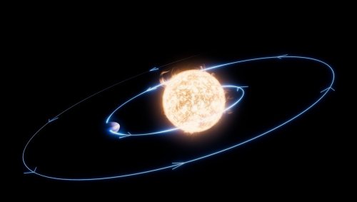Enquête à rebondissements sur la mort d'une planète lointaine