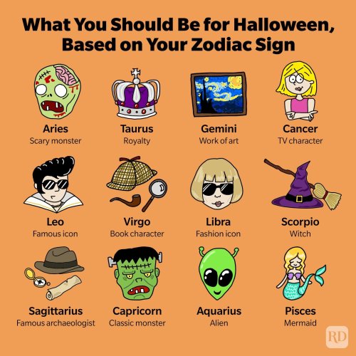 what-you-should-be-for-halloween-based-on-your-zodiac-sign-flipboard