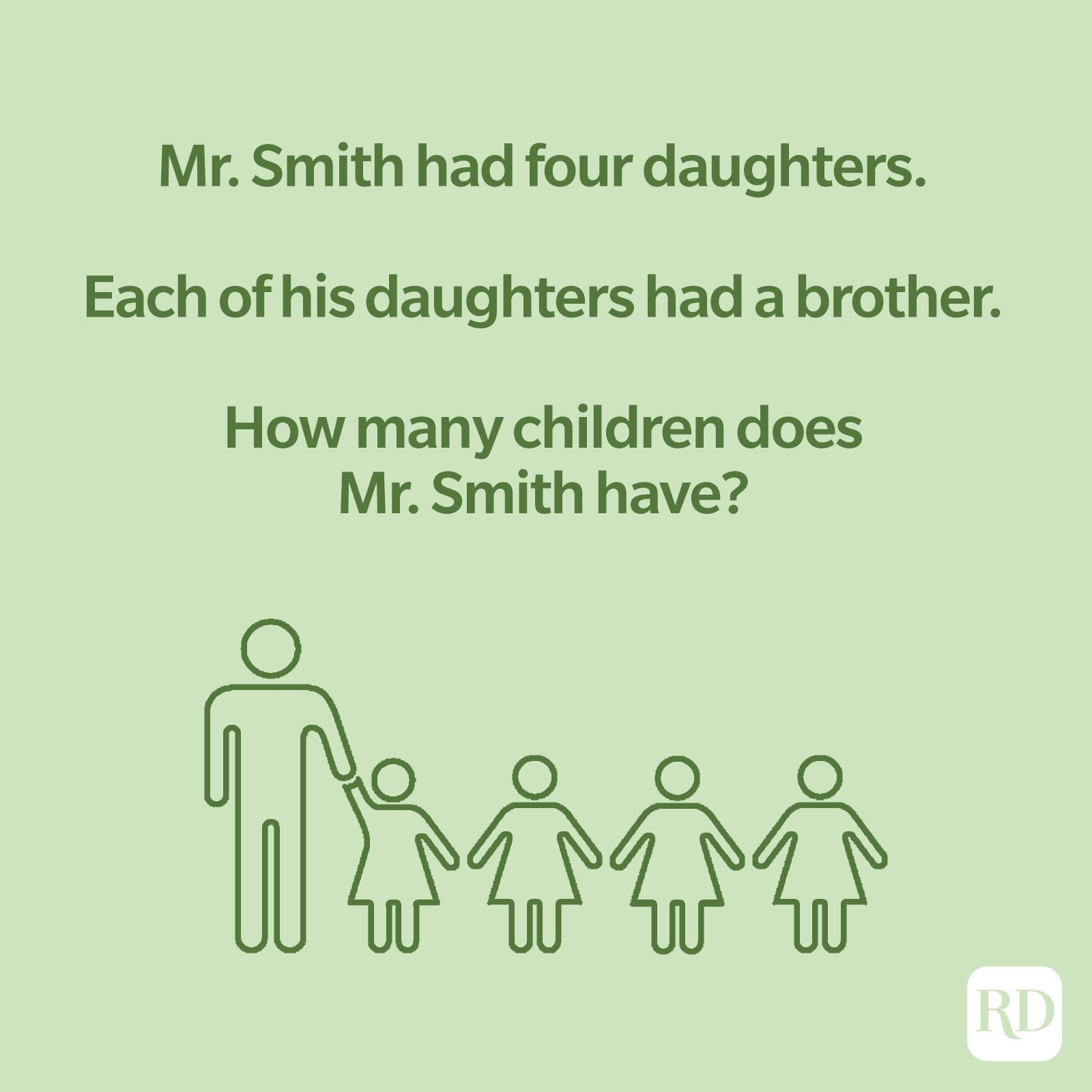 Mr. Smith Had 4 Daughters: Try to Solve the Viral Riddle