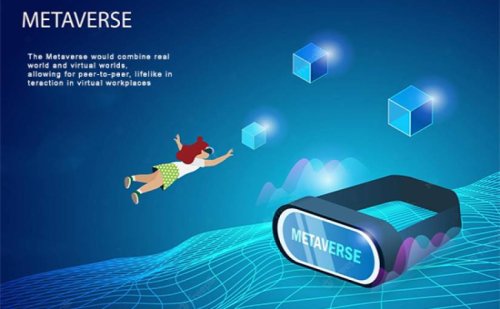 What is Metaverse and How is it Changing AR/VR World?