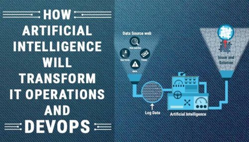 How artificial intelligence will transform IT operations and devops