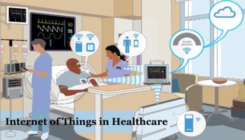 Internet of Things in Healthcare: What are the Possibilities and Challenges?