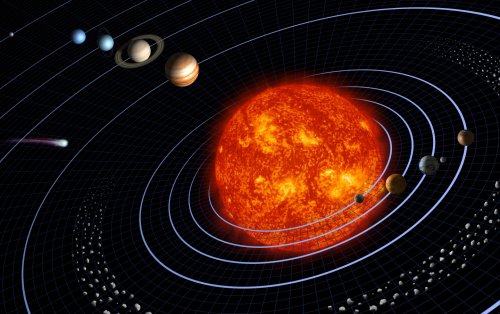 Four Reasons Why Our Solar System Is Really Weird