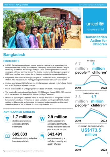 UNICEF Bangladesh Appeal, 2023 Revision 1 (August 2023) - Bangladesh