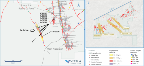 Vizsla Silver erweitert hochgradige Mineralisierung bei La Luisa; durchschneidet 4.227 g/t AgEq auf 2,30 Metern