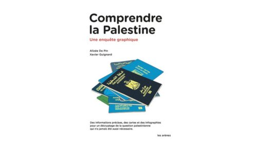 Livre international - Un siècle d'histoire et de diplomatie en Palestine, avec Xavier Guignard et Alizée De Pin