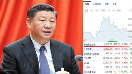 習近平籲堅持極限思維 預告要經歷驚濤駭浪 反映權力受巨大挑戰丶感不安