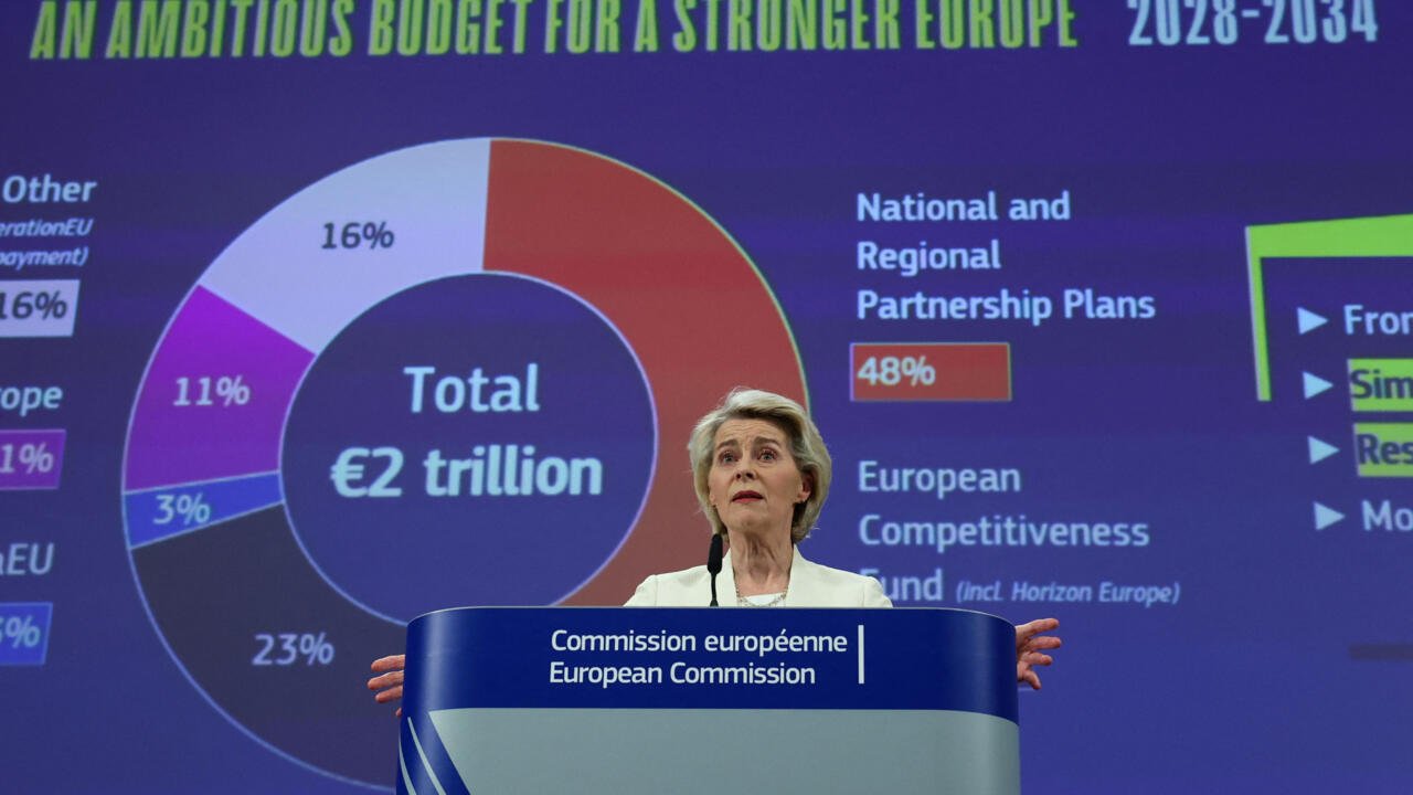 L’UE propose un budget de 2000 milliards d’euros pour la période 2028‑2034