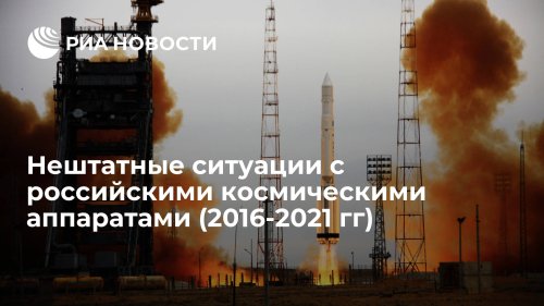 Нештатные ситуации c российскими космическими аппаратами (2016-2021 гг)