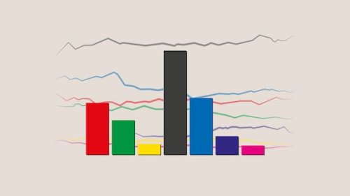 Aktuelle Wahl-Umfragen: Wie schneiden die Parteien in Deutschland derzeit ab? (25.11.2024)