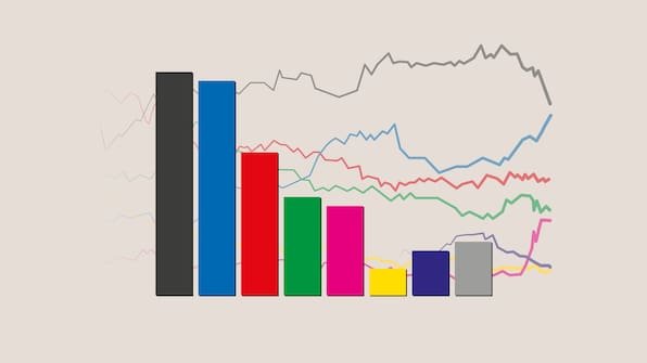 Umfragen zu Parteien: aktuelle Trends für SPD, Union, AfD, Grüne & Co. (26.4.2025)