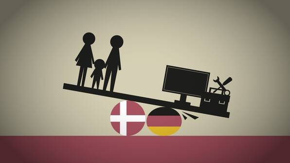 Liebe & Partnerschaft