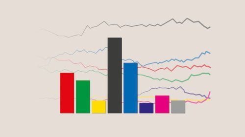 Umfragen zu Parteien: aktuelle Trends für SPD, Union, AfD, Grüne & Co. (16.3.2025)