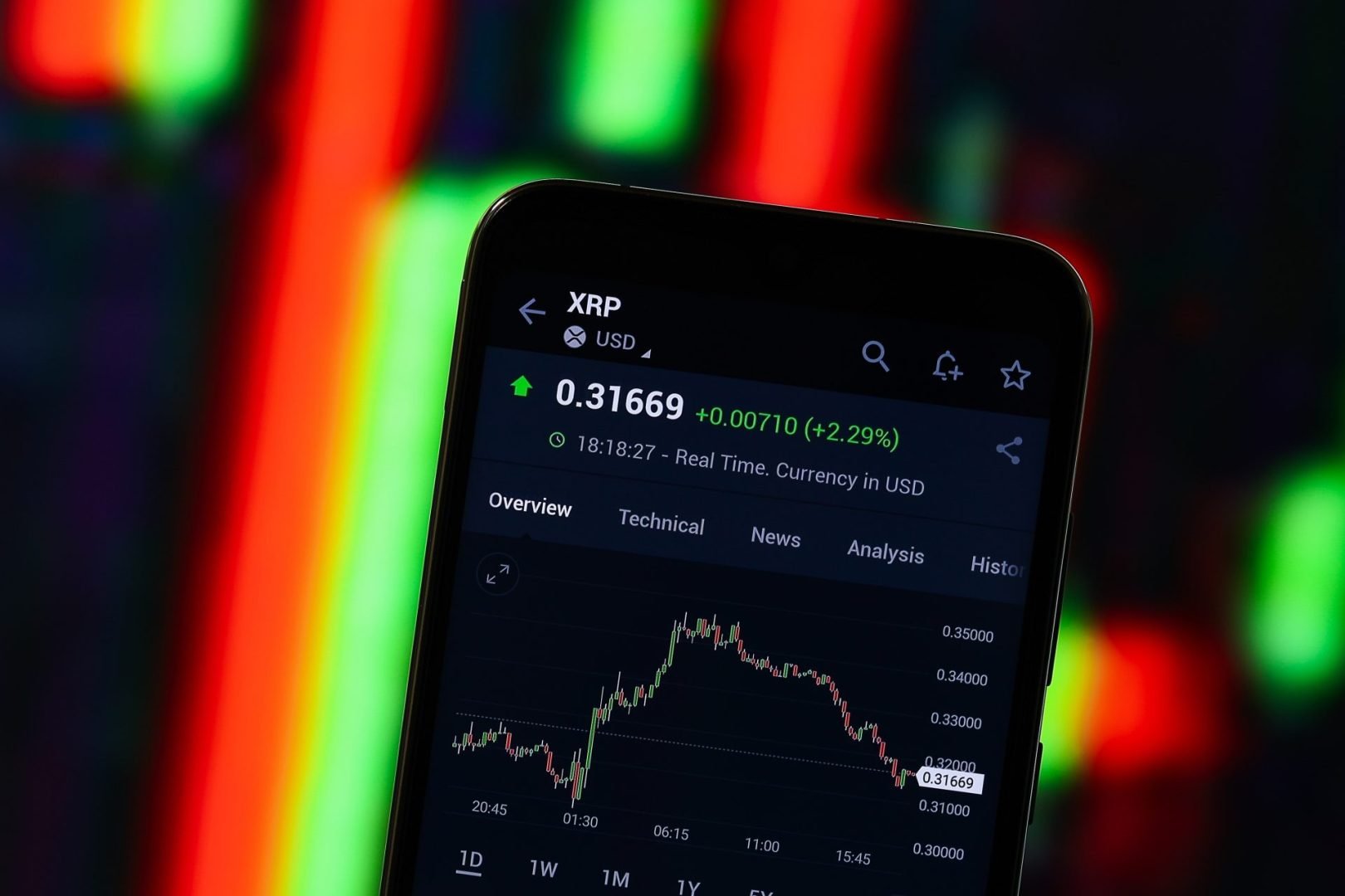 Ripple’s XRP ETFs hit $1.32B — But why won’t price follow?