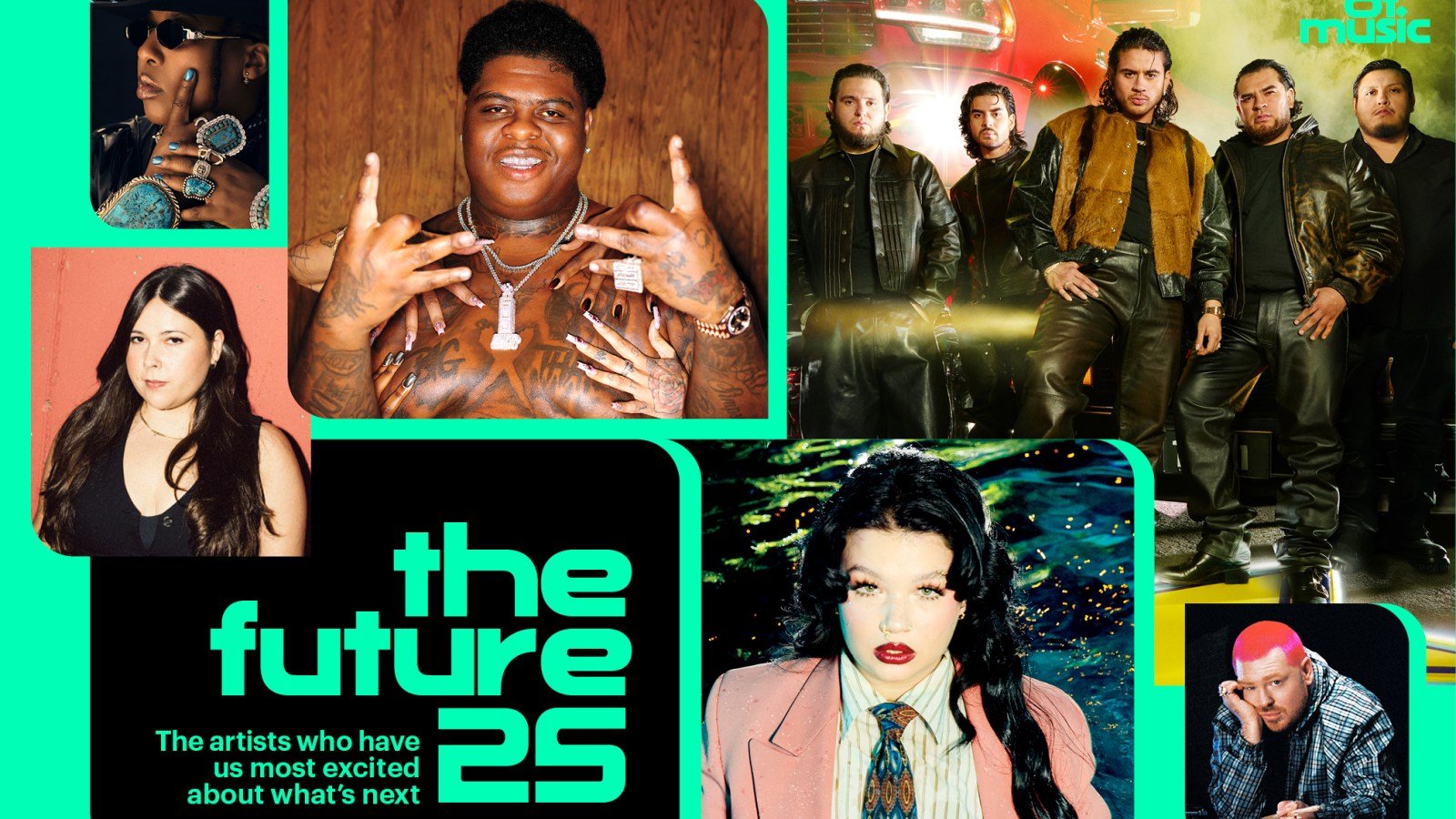Future of Music 2026 - cover