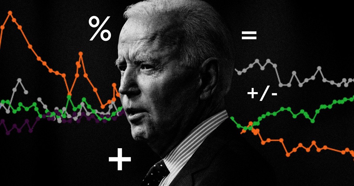 Presidential approval tracker: How popular is Joe Biden?