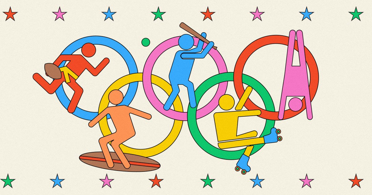 Quiz: Is this an Olympic sport?