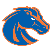 Boise State vs. Air Force Football Prediction and Preview