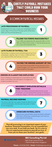 Costly payroll mistakes that could ruin your business