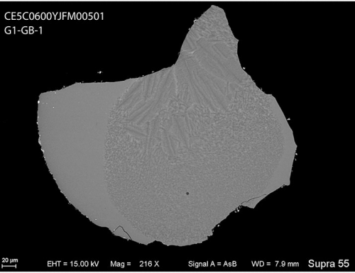 A potential mantle origin for precursor rocks of high-Mg impact glass beads in Chang’e-5 soil
