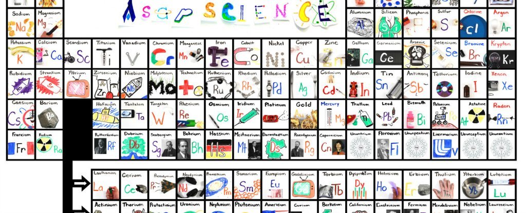 WATCH: This Is Probably The Best Way to Memorise The Periodic Table