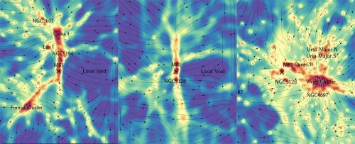 New Dark Matter Map Shows The Bridges Between The Milky Way And Nearby Galaxies