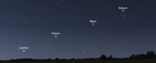 A Rare Planetary Alignment Is About to Happen. Here's How You Can See It