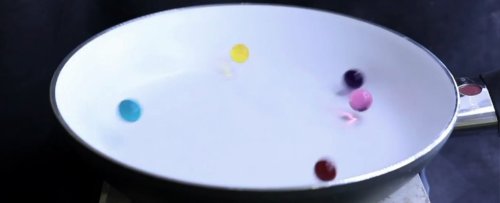 How a YouTube Video of Bouncy Balls on a Hot Pan Led to a Weird Physics Discovery