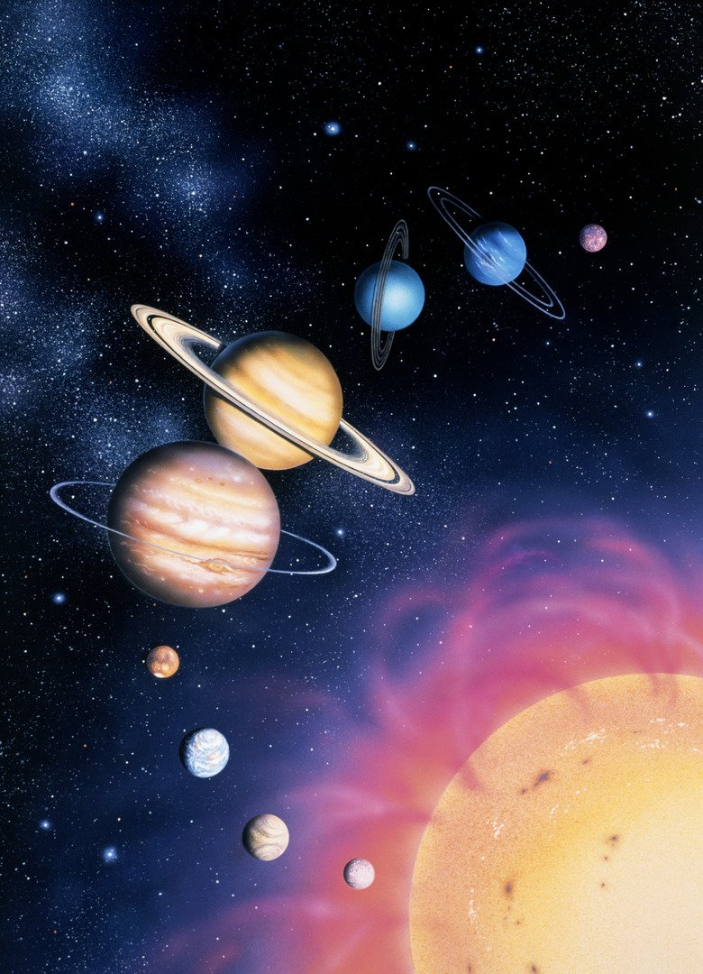What Are The Elements Of Uranus?