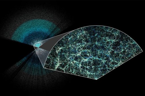 Does Dark Energy Change over Time?
