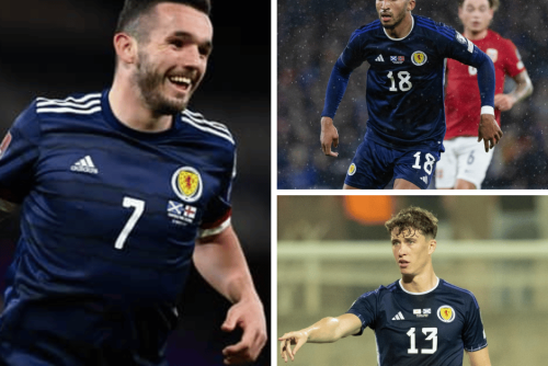 Who is the richest Scottish footballer in 2024? Top 10 highest paid Scotland Euro 2024 stars - including John McGinn
