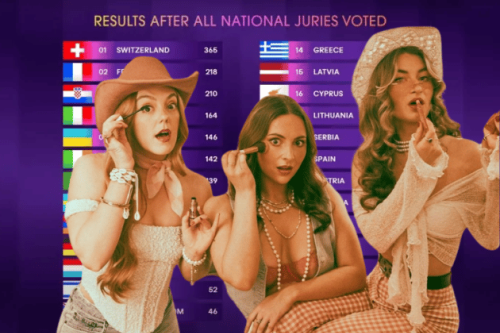 Eurovision 2025: how many points are the UK expected to receive in Switzerland this year?
